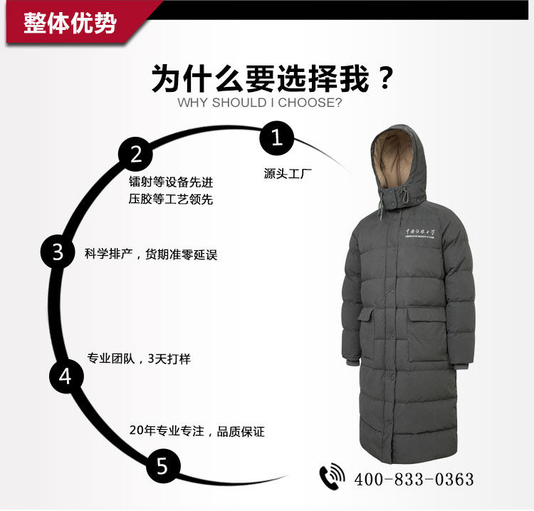 睿牛羽絨服定制工廠的優勢